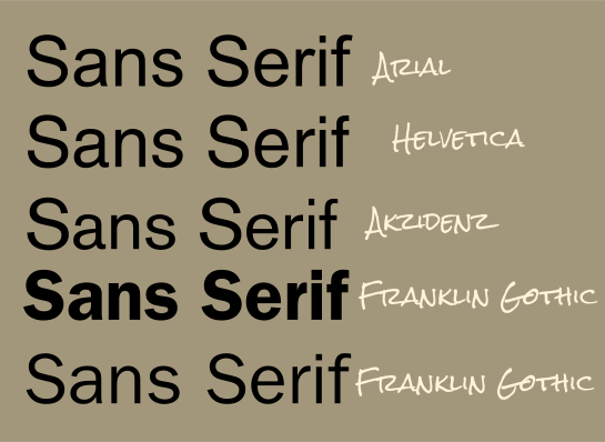 Samples of different San Serif typefaces.
