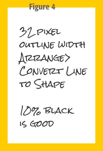 Figure 4 32 pixel outline width Arrange-Convert line to Shape 10% Black is Good